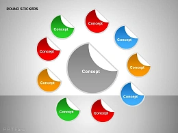 九部分总分半圆形贴纸