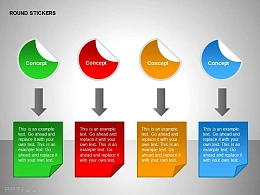 四部分圆形贴纸文字说明