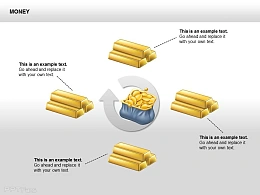 四部分金条图示说明