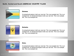巴哈马、巴巴多斯、巴拉圭国旗