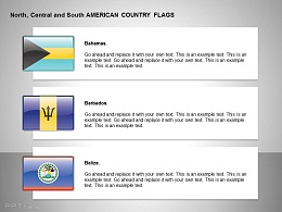 巴哈马、巴巴多斯、巴拉圭国旗