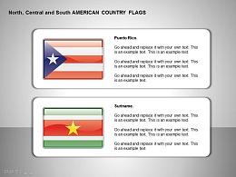 波多黎各、苏里南国旗