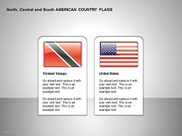 特立尼达多巴哥、美国国旗