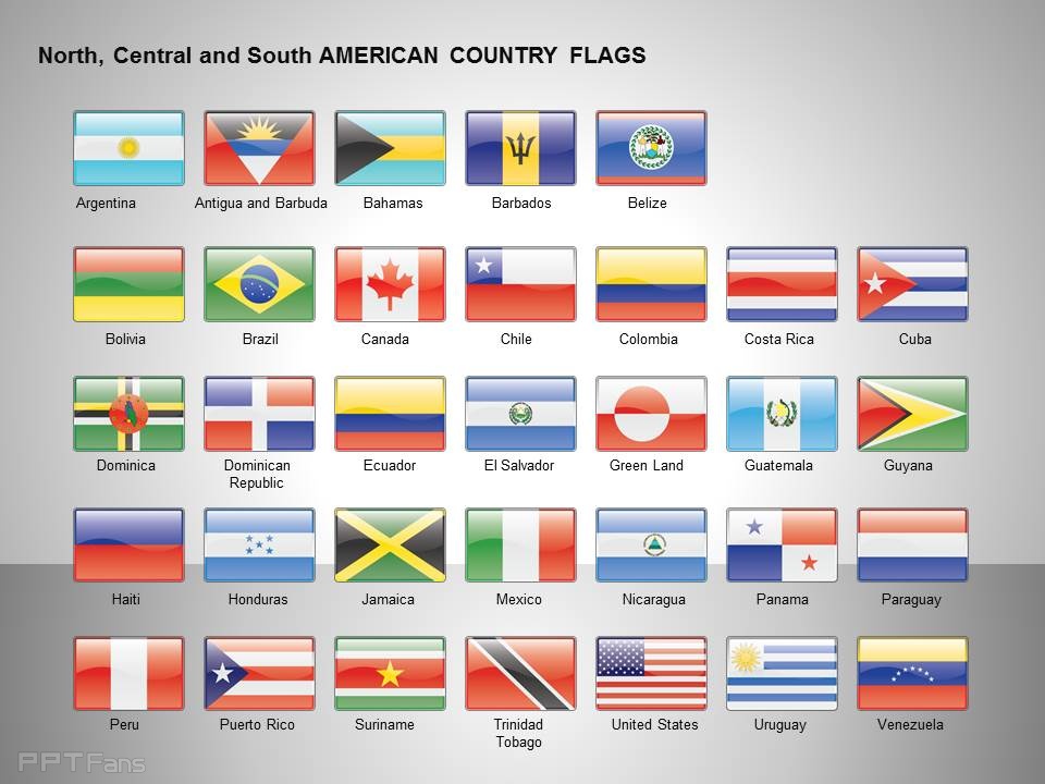 北,中,南美洲国家国旗