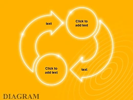 黄色发光循环箭头