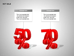 递增数字百分比两部分说明