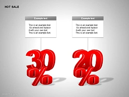 两个递减数字百分比