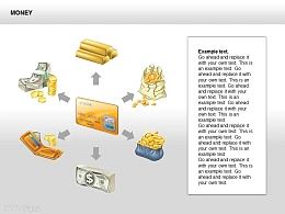 银行卡兑换六类型