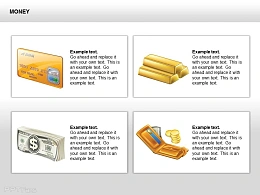 金钱四类型图示