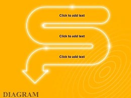 黄色发光成长与发展路径