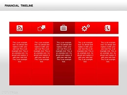 财务时间表之信号