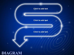 蓝色发光成长与发展路径