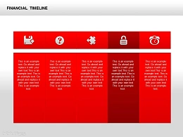 财务时间表之小锁头