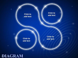 蓝色发光3部分关系