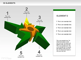 3D分子之第二部分