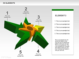 3D分子之第三部分
