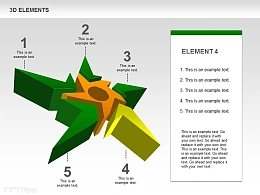 3D分子之第四部分