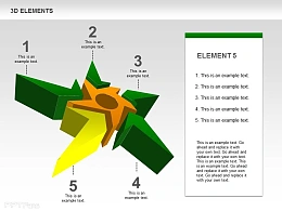 3D分子之第五部分