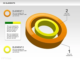 环形嵌套图示说明