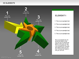 3D分子旋转之第一部分