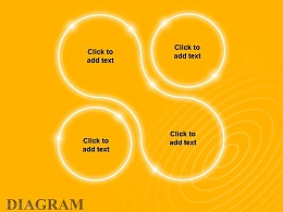 黄色发光3部分关系