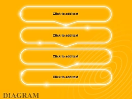 黄色发光带箭头4步骤文字框