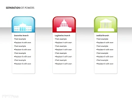 三权分立之建筑物