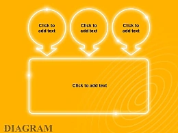 黄色发光3方面并列关系