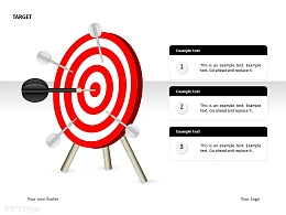 目标三部分说明