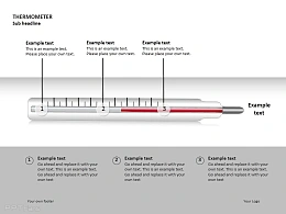 温度计图示说明
