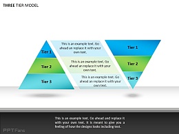 三层模型三角形图示