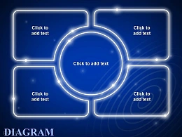 蓝色发光4总分关系