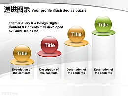 四部分递进图示