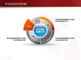 五部分总分关系 部分突出显示