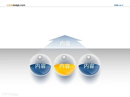 三部分水晶球图示