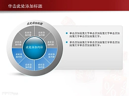 八部分总分关系