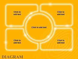 蓝色发光4总分关系