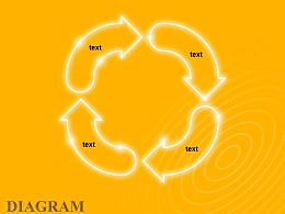 黄色发光4顺时针循环