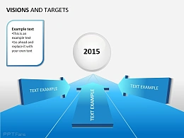 愿景和目标之2015