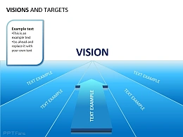 愿景之五部分指向