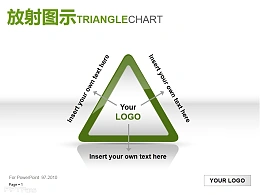 放射图示之三角形