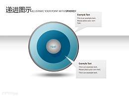 递进图示之圆形