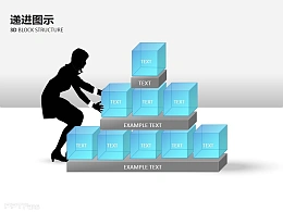 递进图示之3D模块结构