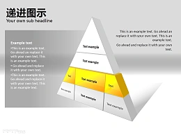 递进图示之模块三角形