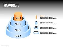 递进图示之四部分说明