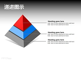 递进图示之立体金字塔