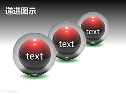 递进图示之水晶球