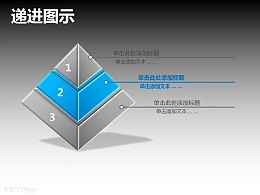 立体金字塔递进图示
