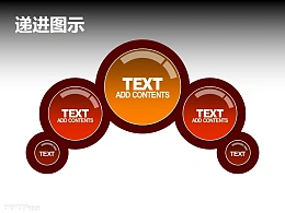 递进图示之五部分圆形