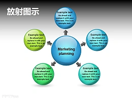 五部分圆形放射图示